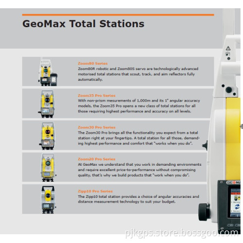 Geomax Zoom 20 Reflectorless Total Stations